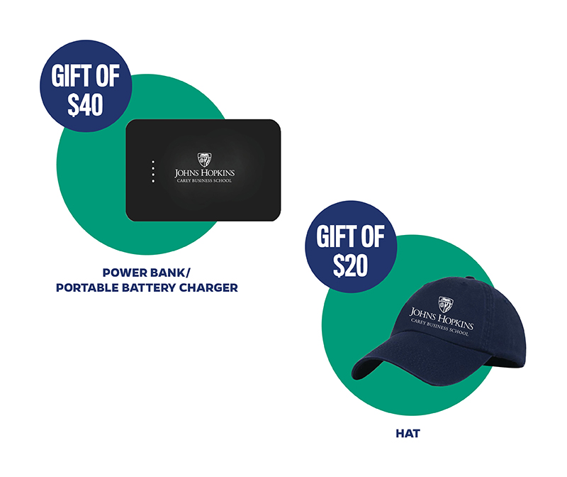 gift of $40 receive a power bank portable battery charger; gift of $20 get a baseball cap with the JHU Carey business school logo