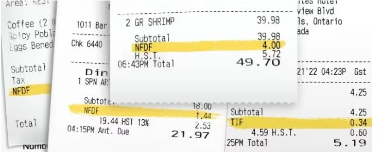 paper receipts with total costs highlighted