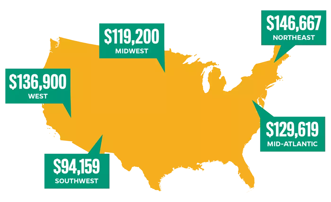 map of the united states showing average salaries