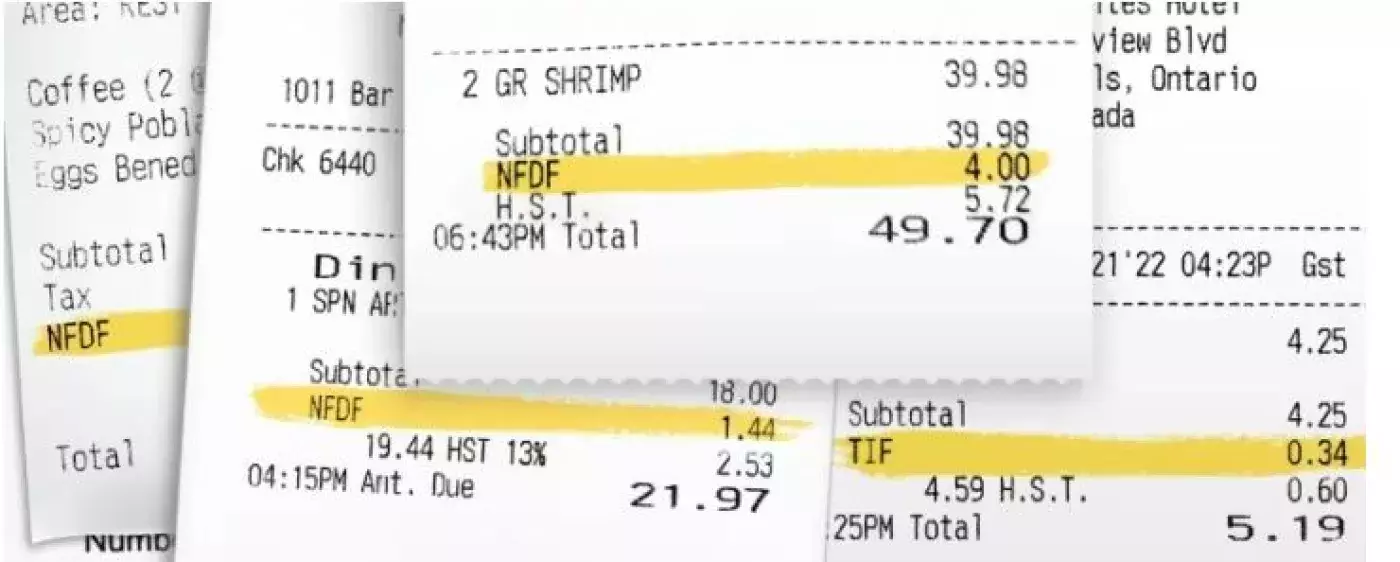 paper receipts with total costs highlighted