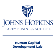Human Capital Development Lab Vertical Title Treatment